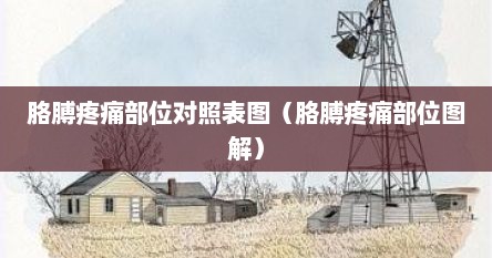 胳膊疼是哪里引起的（胳膊疼痛的原因图片）