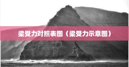 梁受力对照表图（梁受力示意图）