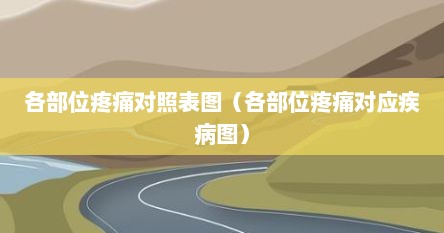 各部位疼痛对照表图（各部位疼痛对应疾病图）