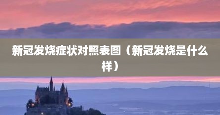新冠发烧症状对照表图（新冠发烧是什么样）
