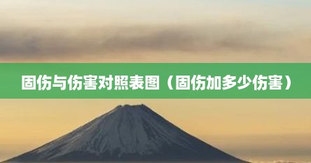 固伤与伤害对照表图（固伤加多少伤害）