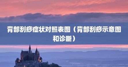 背部刮痧症状对照表图（背部刮痧示意图和诊断）