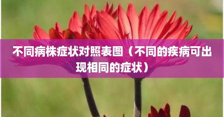 不同病株症状对照表图（不同的疾病可出现相同的症状）